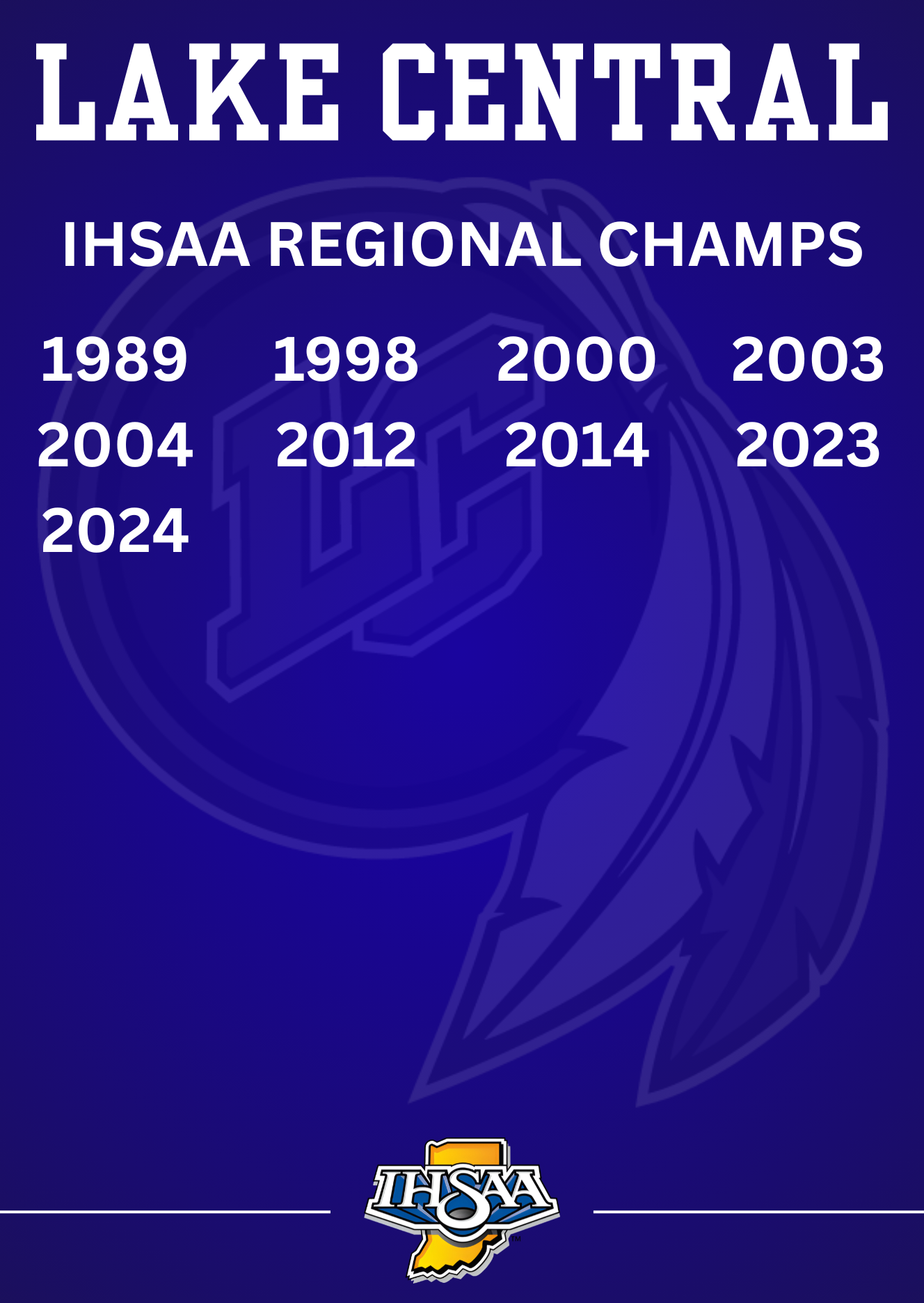 IHSAA Regional Champions