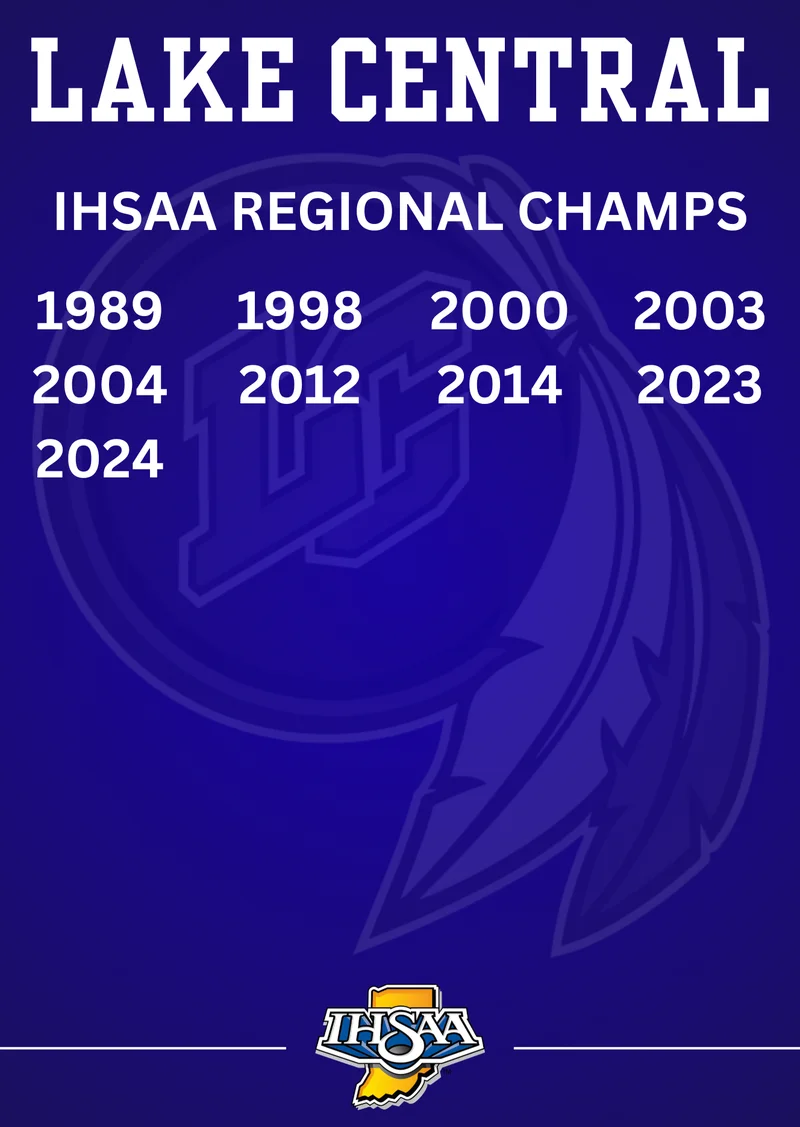 IHSAA Regional Champions