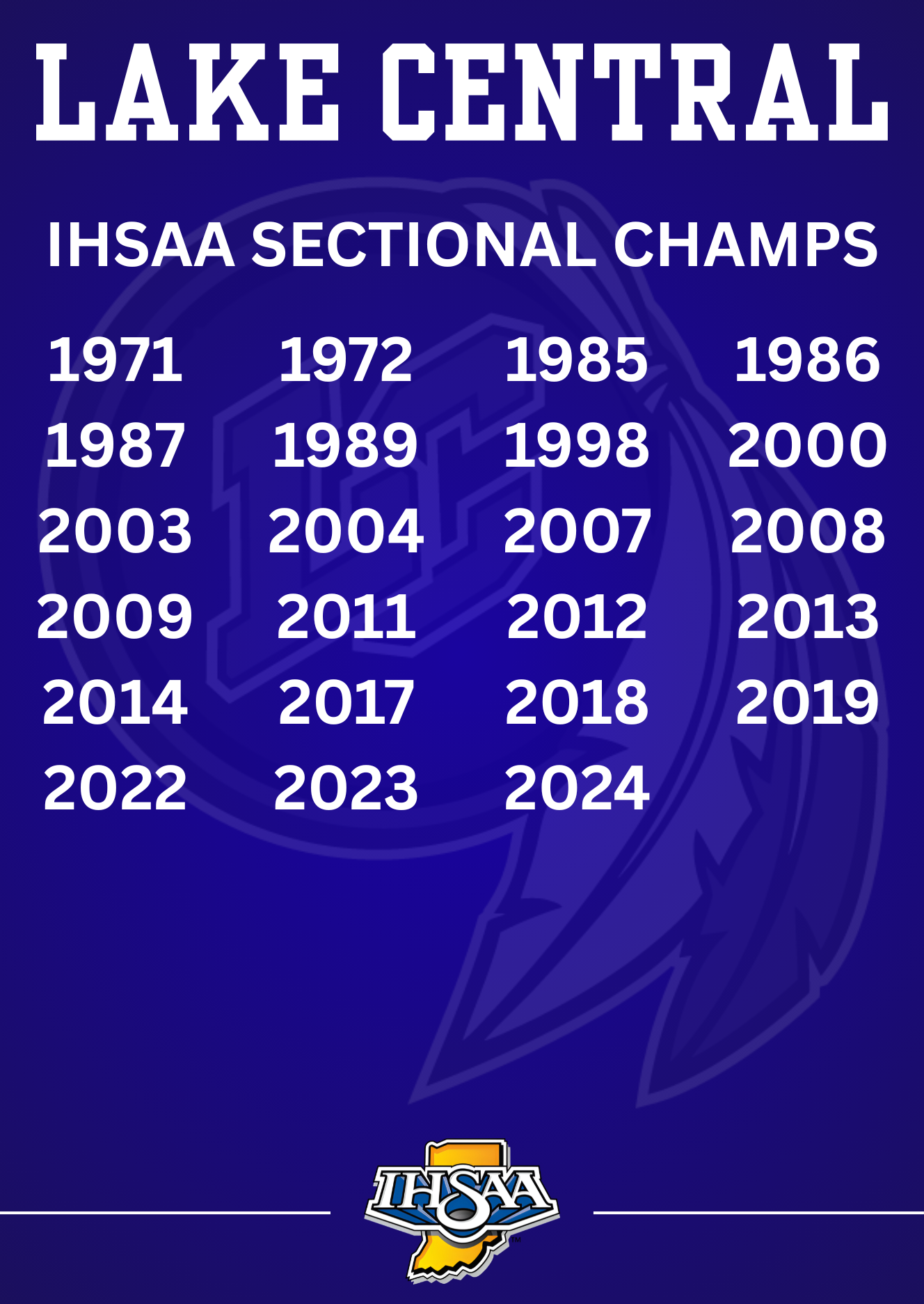 IHSAA Sectional Champions