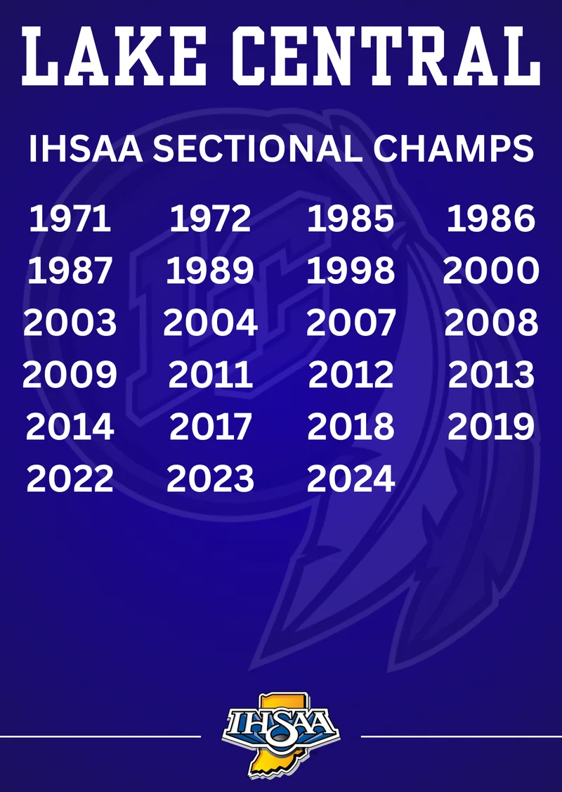 IHSAA Sectional Champions