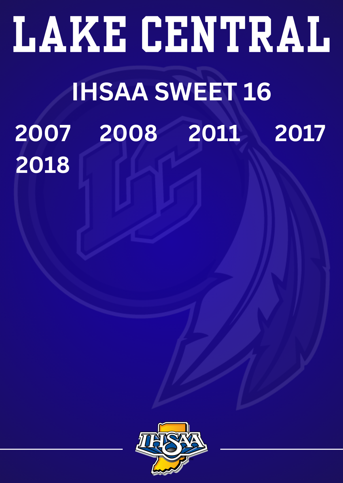 IHSAA Sweet 16